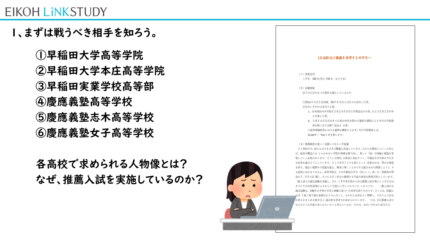 慶應義塾女子 2022年度 推薦入試対策問題 【早稲アカ】 - 参考書