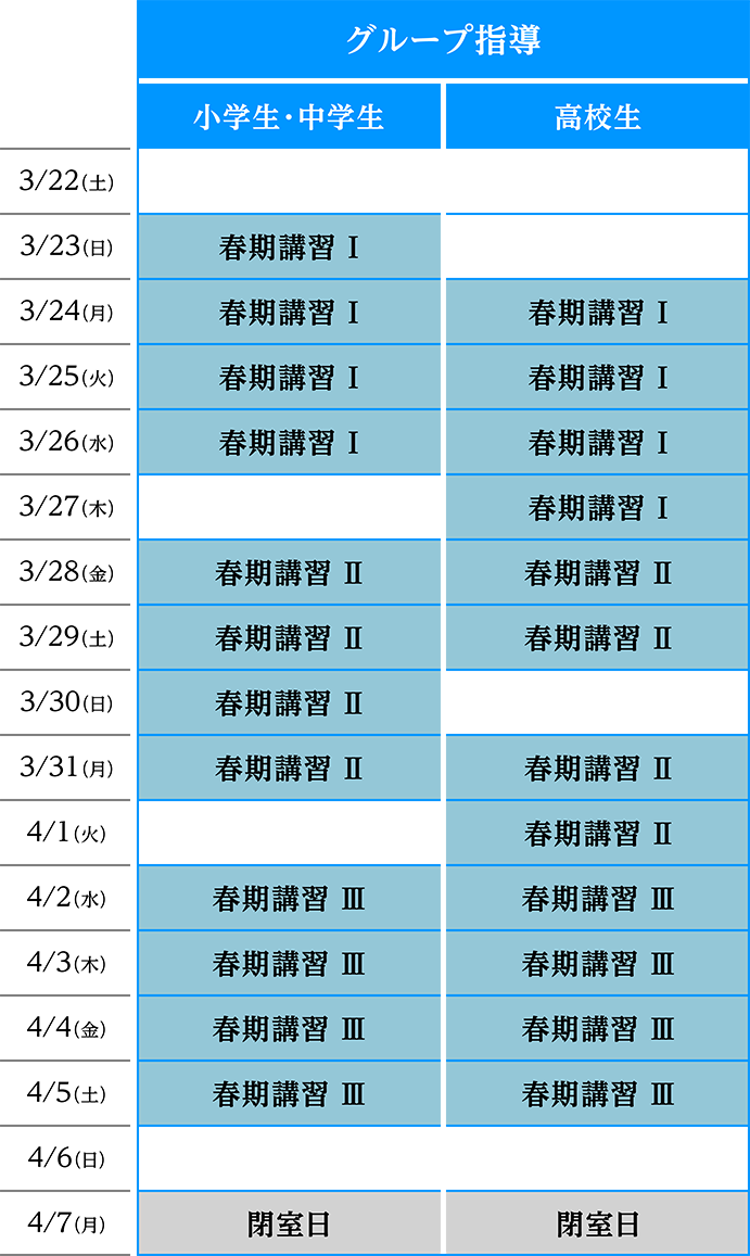 グループ指導 春期講習スケジュール